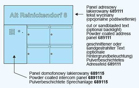 panel adresowy